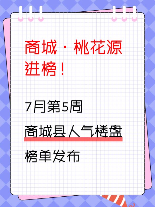 商城县房价动态分析