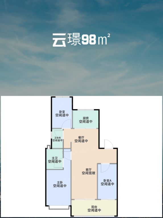 建发朗云 🌟 高新区新上户型曝光！超赞布局
