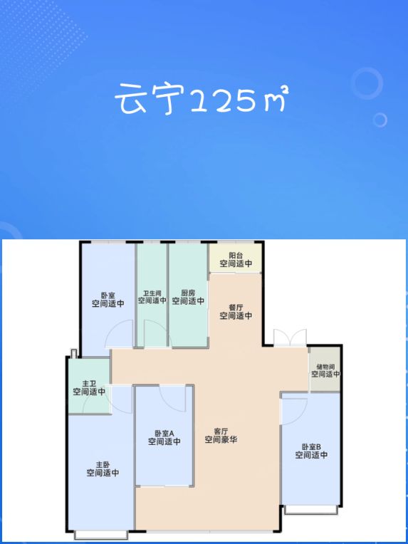 建发朗云 🌟 高新区新上户型曝光!超赞布局