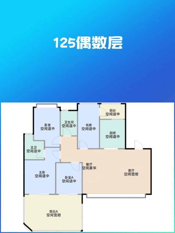龙湖未来·御湖境，143㎡大户型功能全揭秘 🏡
