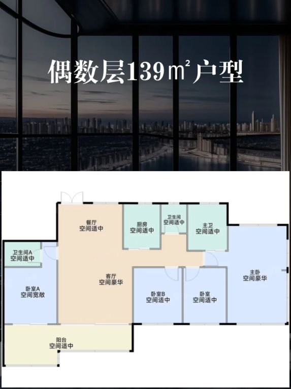 中山保利琅悦119㎡&139㎡新上户型曝光!南北通透+方正布局绝了🔥