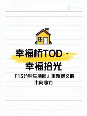 幸福桥TOD幸福拾光-成都幸福桥TOD幸福拾光楼盘详情-成都房天下