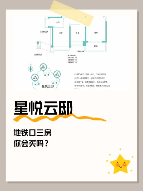 星河·星悦云邸95㎡三房户型解析:阳台山地铁口的飘窗设计太惊艳