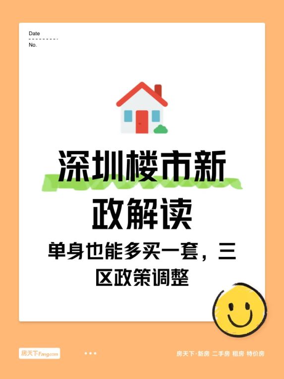 深圳楼市新政：三区政策调整，单身也能多买一套？