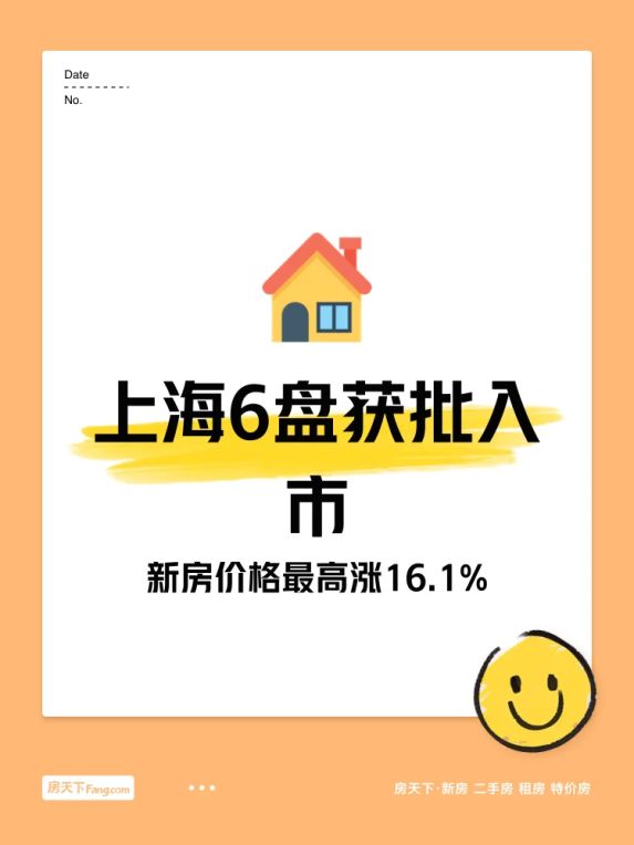 上海2025年11月新房项目上江南贤庐获批入市