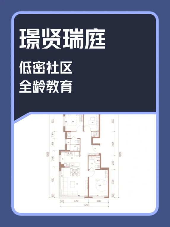 房山新盘建工·璟贤瑞庭84平三居和116平四居户型解析