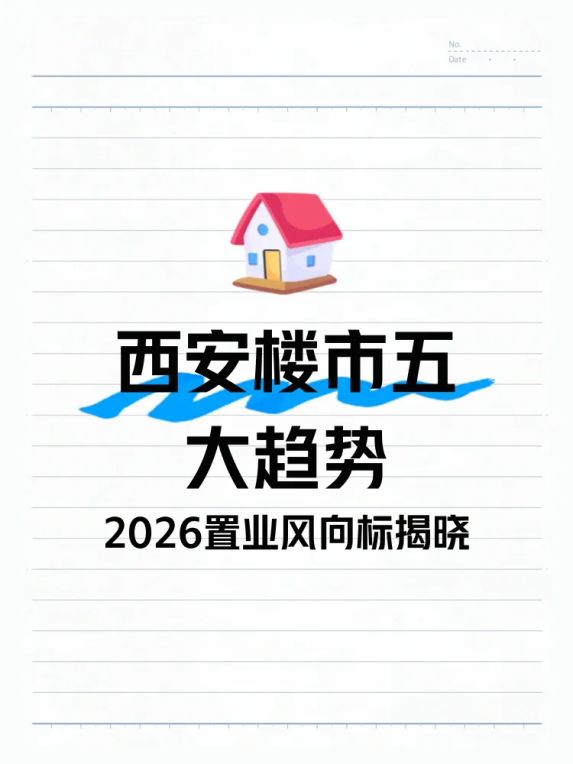 2026年西安房价走势与五大趋势前瞻