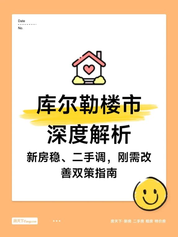 库尔勒楼市现状:鸿雁新区房价领跑,豪帅·山河大观等改善项目受关注