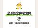 华润外滩瑞府户型解析：适配上海内环改善需求