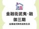 金融街武夷·融御三期定义副中心确定性