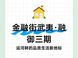 通州副中心核心区实地看房路线规划
