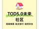 大虹桥2站地铁通勤，上海有哪些新房真正够得上