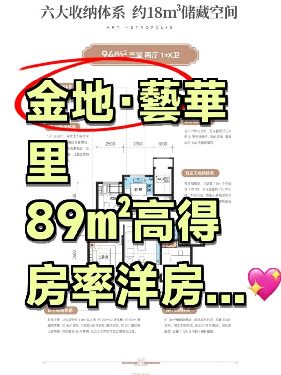 金地风华印89㎡三居洋房首付55万值不值