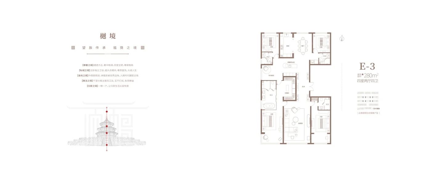 北京城建·天坛府笔记