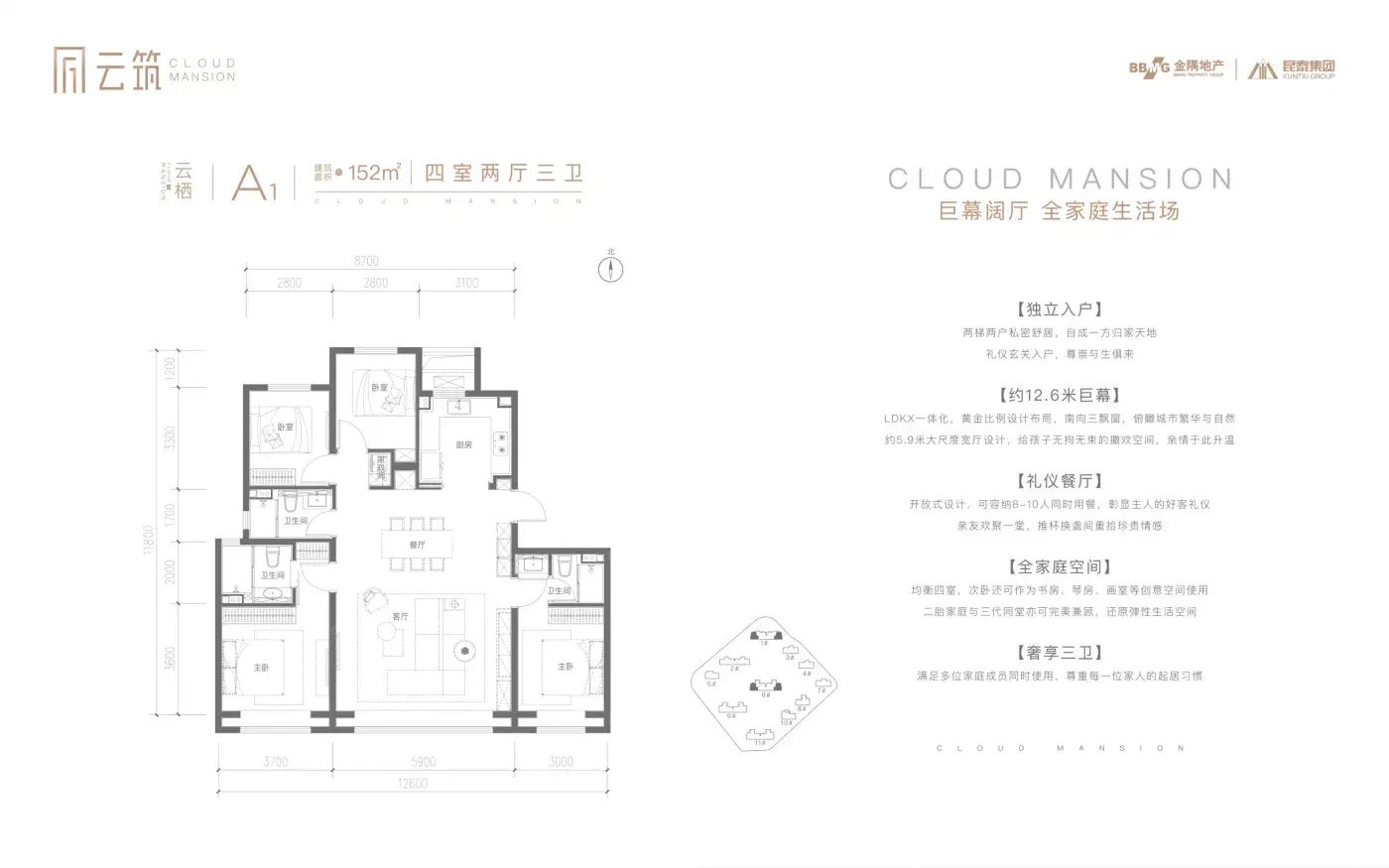 金隅昆泰云筑笔记