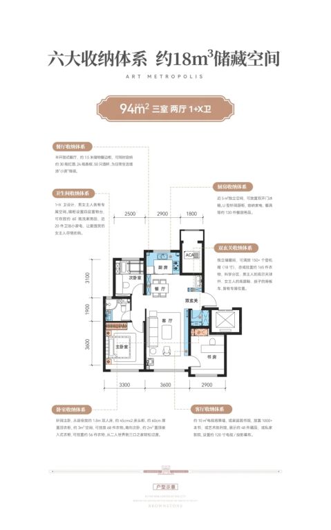 金地风华印89㎡三居洋房首付55万值不值