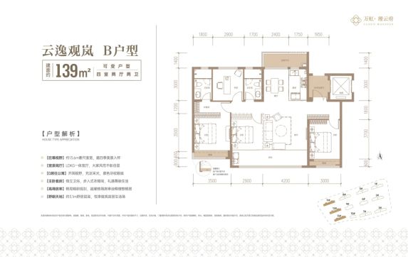 万虹·缦云府139㎡洋房户型解析：开发商如何巧妙设计私家电梯厅和U型厨房