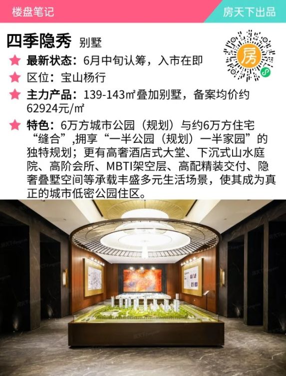 2025年上海好房子标准及推荐