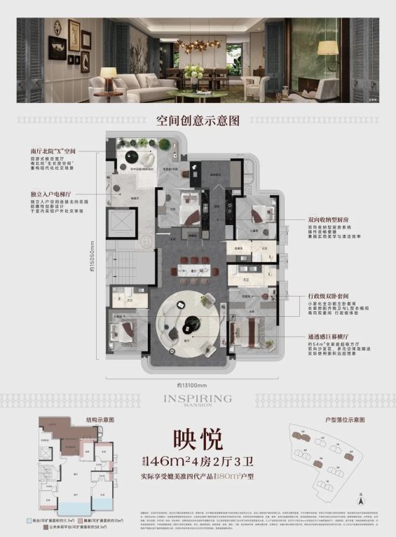 经开区新楼盘万科东合映象户型图及周边配套介绍