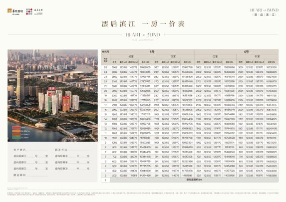 澐启滨江一房一价表及认筹开盘时间