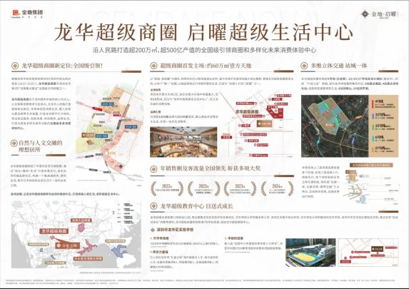 龙华超级商圈的金地启曜高端楼盘值得买吗