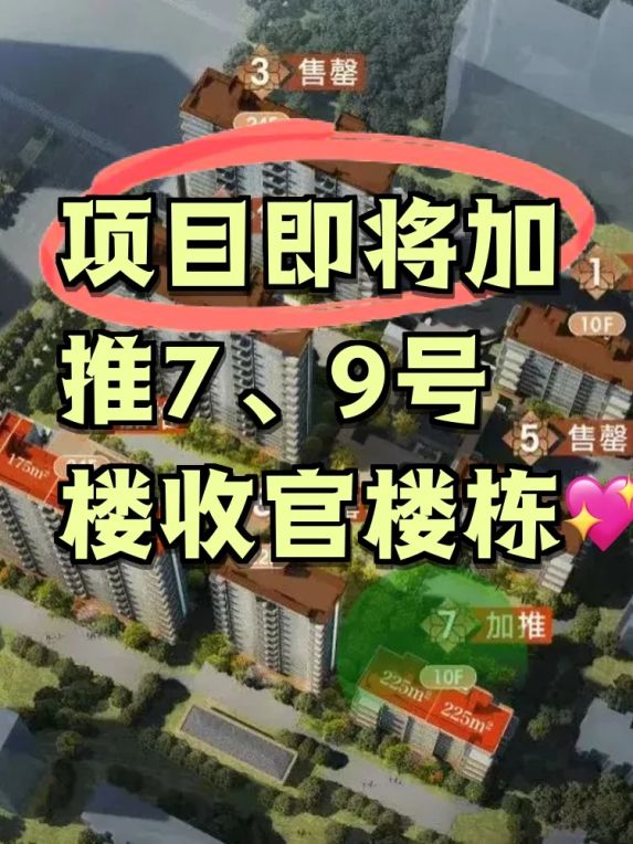 7号楼大平层户型解析:项目即将加推7、9号楼收官楼栋